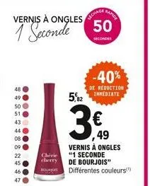 vernis à ongles 