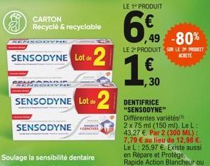 dentifrice Sensodyne