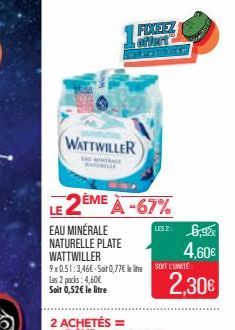 eau Wattwiller