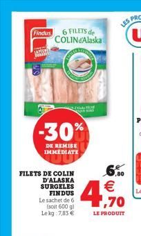 Findus 6 FILETS de COLIN Alaska  Sardort MAR  -30%  DE REMISE IMMEDIATE  FILETS DE COLIN  D'ALASKA SURGELES  FINDUS  Le sachet de 6  (soit 600 g) Le kg 7,83 €  US HO CON WAS  6,50  € ,70  LE PRODUIT  