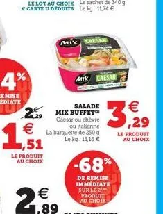 1,51  le produit au choix  mix caesar  2.29 mix buffet  caesar ou chèvre  €  mix caesar  salade €  la barquette de 250 g le kg: 13,16 €  ou italienne,29  -68%  de remise immediate sur le 2 produit au 