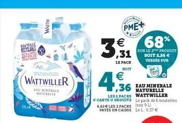 eau wattwiller