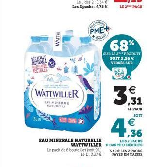 eau Wattwiller