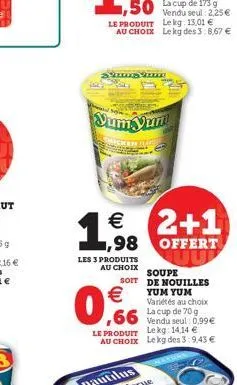 sist  €  ,98  les 3 produits  €  yum yur  icken  au choix soupe  soit  le kg des 3:8,67 €  2+1  offert  ,66  le produit lekg: 14,14 €  au choix le kg des 3:9,43 €  de nouilles yum yum variétés au choi