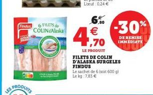 Findus 6 FILETS de COLIN Alaska  COUR FA  LE PRODUIT  FILETS DE COLIN D'ALASKA SURGELES FINDUS  Le sachet de 6 (soit 600 g) Le kg 7,83 €  6,00 €  -30%  DE REMISE IMMEDIATE 