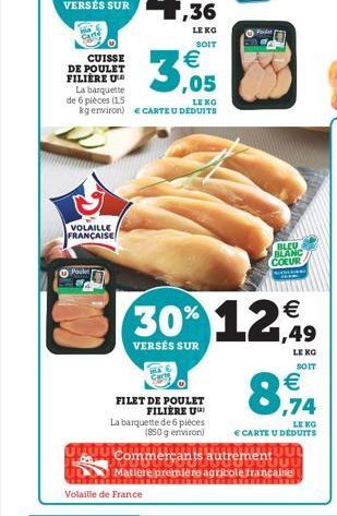 CUISSE DE POULET FILIERE U  VOLAILLE FRANÇAISE  La barquette de 6 pièces (15  LEKG  kg environ) E CARTE U DÉDUITS  Poulet  BLEU BLANC COEUR  TH  30% 12,9  VERSÉS SUR  LE KG  SOIT  €  ,74  LE KO  € CAR