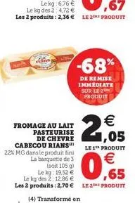 kana  fromage au lait pasteurise de chevre cabecou rians 22% mg dans le produit fini  la barquette de 3  -68%  de remise immediate sur le 2 produit  € 1,05  le 1 produit  (soit 105 g)  le kg: 19,52 € 
