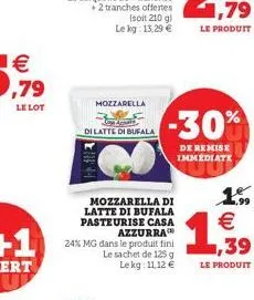 le lot  mozzarella  di latte di bufala  mozzarella di latte di bufala pasteurise casa  azzurra  24% mg dans le produit fini  le sachet de 125 g lekg: 11.12 €  -30%  de remise immediate  15 €  ,39  le 