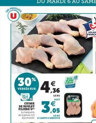 les produits  u  bleu blanc  € coeur 1,36  le ko soit  cuisse  3,05  de poulet filiere u  la barquette de 6 pièces (15  kg environ) € carte u déduits  30%  versés sur  