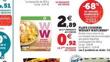 W W  poulet au curry et noix de coco  1,89  LE 1 PRODUIT  AU CHOIX  €  0,92  -68%  DE REMISE IMMEDIATE SUR LE 2 PRODUIT AU CHOIX  PLATS CUISINES WEIGHT WATCHERS  Poulet curry coco et riz  ou tomates f