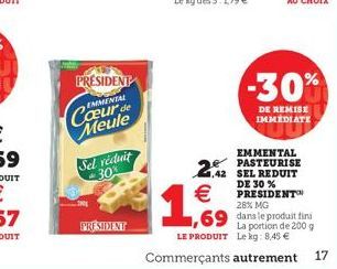 PRESIDENT  EMMENTAL  Meule  Sel réduit 30%  PRESIDENT  €  1,69  EMMENTAL  21.42 SEL REDUIT  DE 30 % PRESIDENT  -30%  DE REMISE IMMEDIATE  28% MG  69 dans le produit fin  La portion de 200 g LE PRODUIT