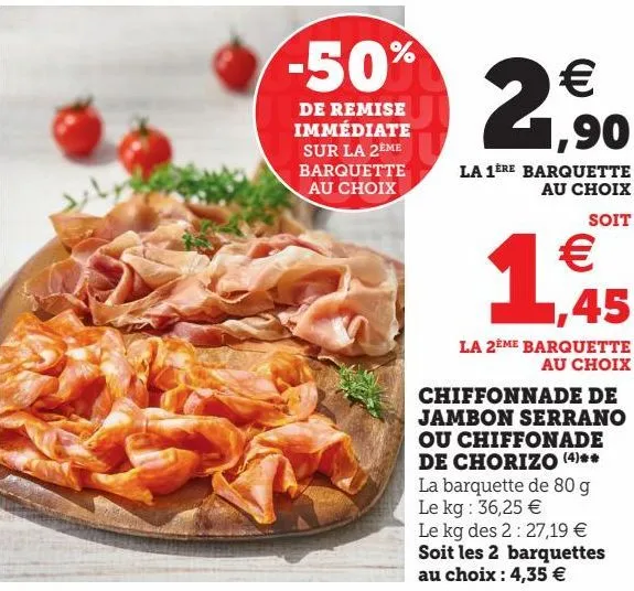 chiffonnade de jambon serrano ou chiffonade de chorizo