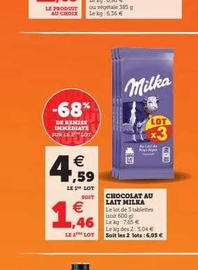 -68%  de remise immédiate sur le 2 lot  €  1,  € 1,59  le 1 lot  soit  ou végétale 385 g le kg: 6,36 €  le2 lot  milka  lot  x3  au lait da pays  chocolat au lait milka le lot de 3 tablettes (soit 600