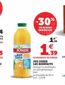 JOKER BION  Faits  30%  MOINS  SUCHE  -30%  DE REMISE IMMEDIATE  1.5  €  1,39  LE PRODUIT AU CHOIX  JUS JOKER  LES BIENFAITS  Orange ou multifruits ou orange/banane! kiwi  La bouteille de 90 di Le L: 