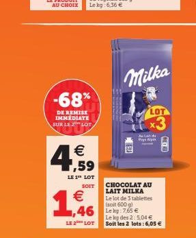 -68%  DE REMISE IMMÉDIATE SUR LE 2 LOT  1,  € 1,59  LE 1 LOT  SOIT  €  LE2 LOT  Milka  LOT  x3  Au Lait da Pays  CHOCOLAT AU LAIT MILKA Le lot de 3 tablettes (soit 600 g)  Le kg des 2: 5,04 € Soit les