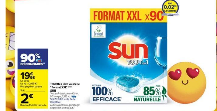 n  ..  90%  D'ÉCONOMIES™  1998  La boite Le kg: 12,69 € Prix payé en caisse  Soit  Tablettes lave vaisselle "Format XXL" SUN  Tout en 1 dassique ou Citron,  90 lavages, 1,575 kg. Soit 17,98 € sur la C