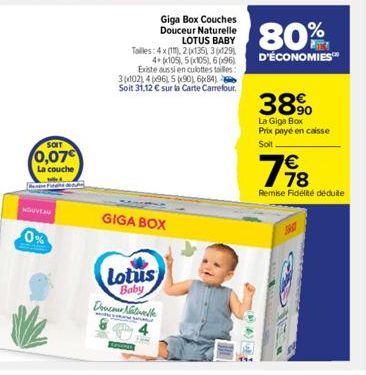 SOIT  0,07€  La couche Cape Fitted  NOUVEA  0%  GIGA BOX  Lotus Baby Draceur Naturelle  Giga Box Couches Douceur Naturelle LOTUS BABY  Talles: 4x (1), 2(x135), 3(x129) 4+105), 5(x105), 6(x96) Existe a