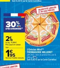 2%8  Lekg: 11,58€ Prix payé en caisse Soit  1⁹5  Rose Fick diduite 240  (Ortal  www  QUANTITÉ UMITÉE À 29 000 PIECES  L'Ortolan Mini FROMAGERIE MILLERET 28% MG, dans le produit fini, par 8,  Haw  simp