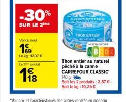 thon Carrefour