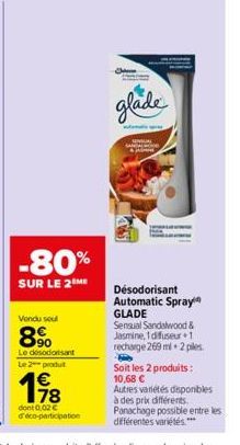 promos Glade