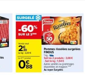 SURGELÉ  -60%  SUR LE 2 ME  Vendu sel  2%  Lekg: 220 € Le 2 produ  088  Findus  Puny  Rissolées  50  Pommes rissolées surgelées FINDUS  1 kg.  Soit les 2 produits: 3,08 € -Soit le kg: 1,54 € Autres va