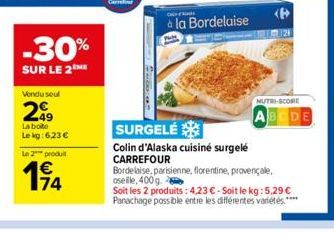 cuisine Carrefour