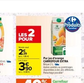 promos Carrefour