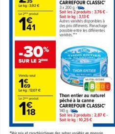 thon Carrefour