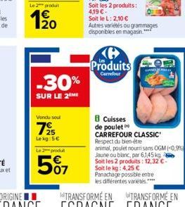 cuisses de poulet Carrefour