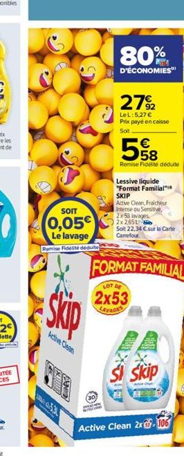 SOIT  0,05€ Le lavage  Remise Fidélité déduite  Skip  Active Clean  2 0532  80%  D'ÉCONOMIES  27%2  LeL: 5,27 € Prix payé en caisse Soit  €  558  Remise Fidélité déduite  Lessive liquide "Format Famil