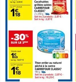 le 2 produ  1⁹8  -30%  sur le 2 me  vendu soul  169  le kg: 12,07 €  le 2 produt  118  cacahuètes grillées salées carrefour classic 2x 250 g. soit les 2 produits: 2,87 € - soit le kg: 2,87 €  thon ent