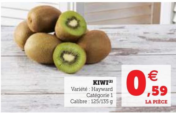 KIWI