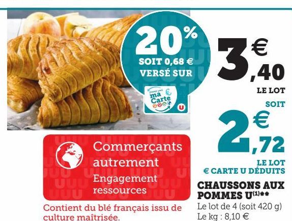 CHAUSSONS AUX POMMES U