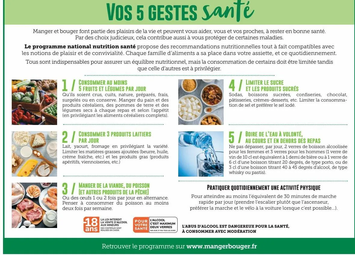 vos 5 gestes santé