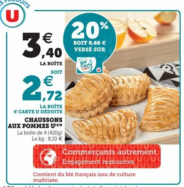 chaussons aux pommes u