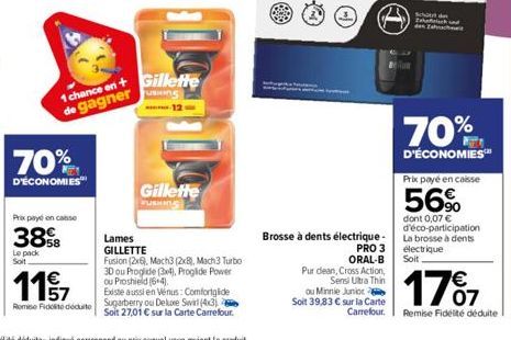 70%  D'ÉCONOMIES  Prix payé en casse  388  58  Le pack Soit  117  Rome Fidelito decuito  1 chance en+Gillette de gagner  Gillette  Lames GILLETTE  Fusion (2x), Mach3 (2x8), Mach3 Turbo 3D ou Proglide 