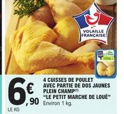 6€  le kg  volaille  française  4 cuisses de poulet avec partie de dos jaunes plein champ(¹)  "le petit marche de loué" ,90 environ 1 kg. 