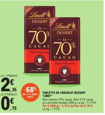 cacao lindt