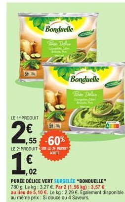 LE 1 PRODUIT  2€  Bonduelle  Turbo Delice Couge C  Bonduelle  Turte Delue Cettes C Book  Defecard 