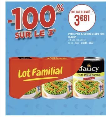 Lot Familial  SOIT PAR 3 L'UNITÉ:  100 31  3€81  SUR LE 3  Petits Pois & Carottes Extra Fins D'AUCY  3 X 530 g (1.590 kg Lekg: 3660-L'unité 572  d'aucy.  Petits Pols & Carottes EXTRARINS 