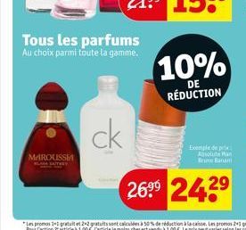 parfum TOUS