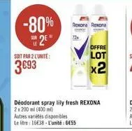 déodorant rexona
