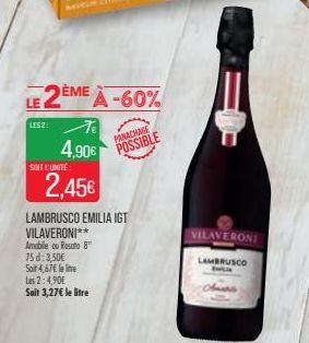 lambrusco 