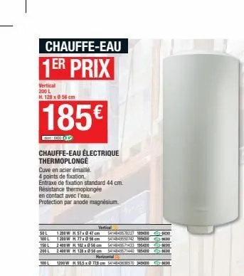 chauffe-eau 