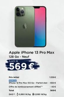 Iphone 13 Apple