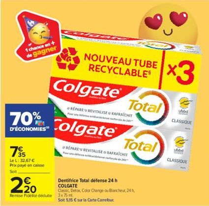 7⁹5  35  1 chance en + de gagner  €  2⁹0  70%  D'ÉCONOMIES™  Le L: 32,67 € Prix payé en caisse  Soit  Colgate  Remise Fidélité déduite 3x 75 ml  Colgate  NOUVEAU TUBE RECYCLABLES  RÉPARE REVITALISERAF