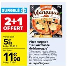 pizza surgelée 