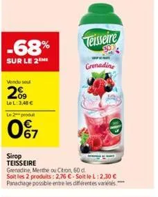 sirop teisseire