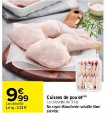 cuisses de poulet 