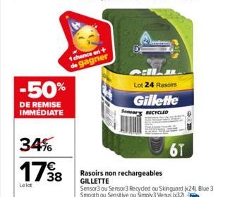 soldes Gillette